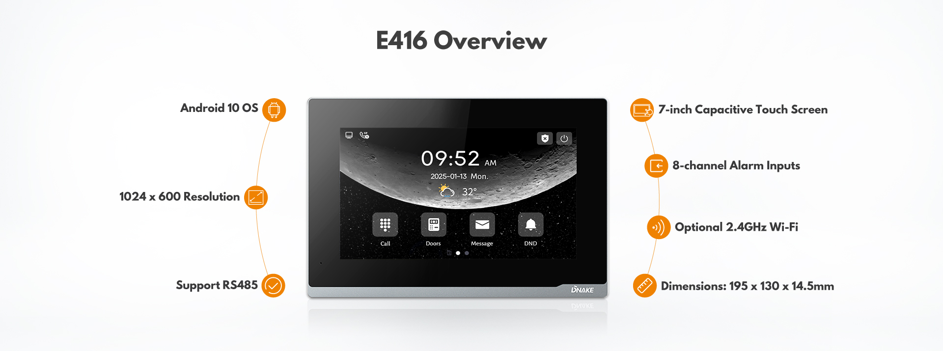E416 Detail Page_1
